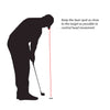 Position of head laser when using the head stop putt trainer