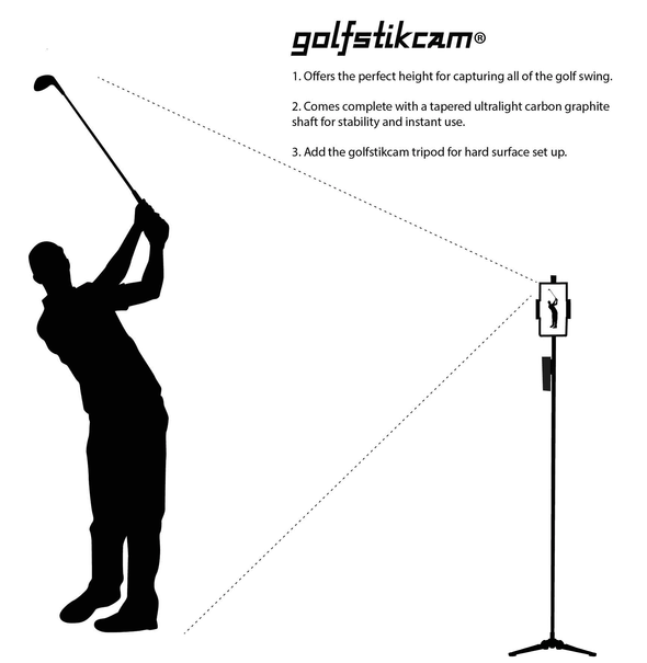 Mobile phone or Gopro diagram showing how golfstikcam is positioned to take the best video of the golf swing